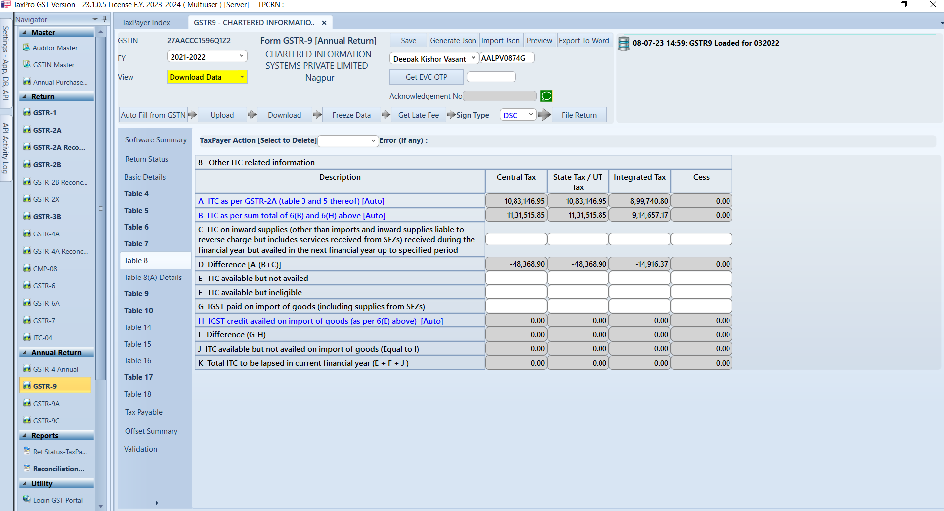 GSTR-9